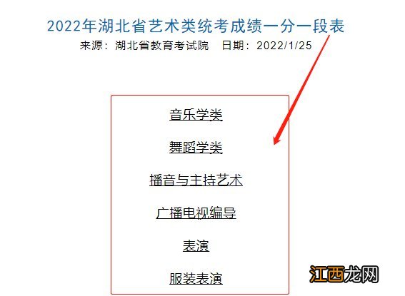 2022湖北艺考成绩查询入口及一分一段表官网查询