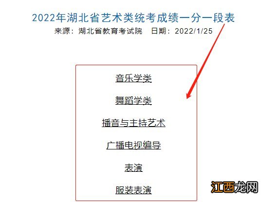 2022年湖北省艺术类统考成绩查询入口 2021年湖北省艺术统考成绩查询