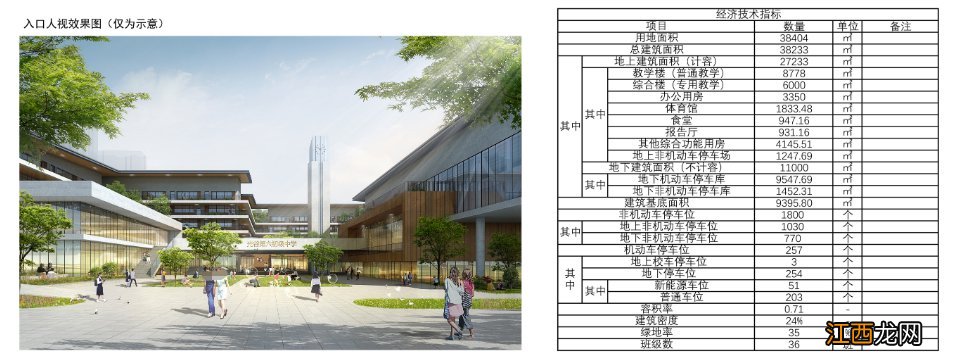 武汉市光谷六初项目规划方案批前公示