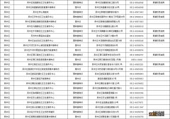 苏州新冠疫苗怎么预约不上 苏州新冠疫苗怎么预约