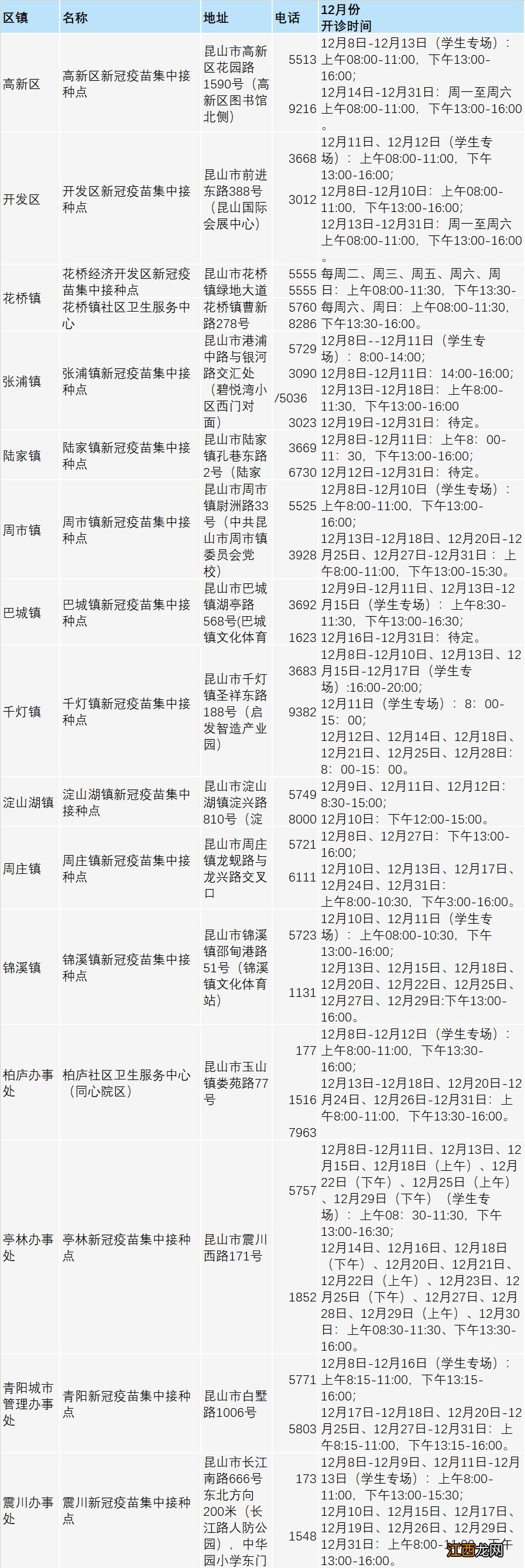 昆山新冠疫苗接种安排时间 昆山新冠疫苗接种安排