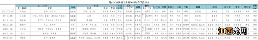 合肥蜀山区南岗镇卫生院2023年春节值班安排