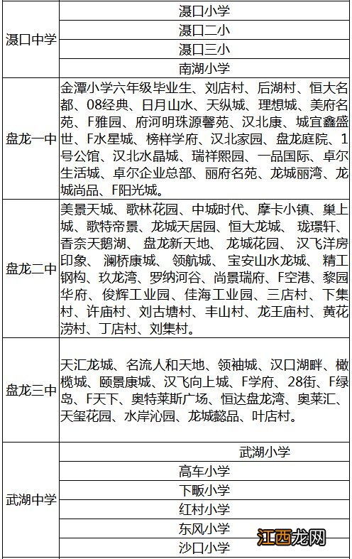 武汉黄陂区教育局电话号码是多少 武汉黄陂区教育局电话号码是多少呀