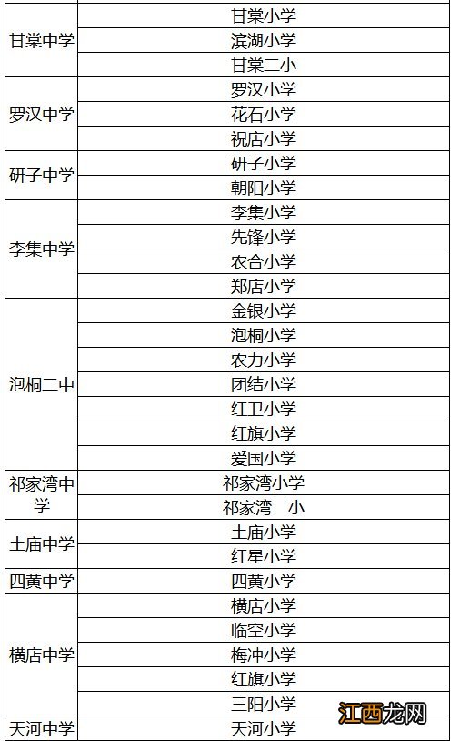 武汉黄陂区教育局电话号码是多少 武汉黄陂区教育局电话号码是多少呀