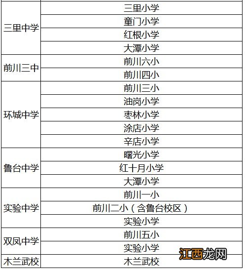 武汉黄陂区教育局电话号码是多少 武汉黄陂区教育局电话号码是多少呀