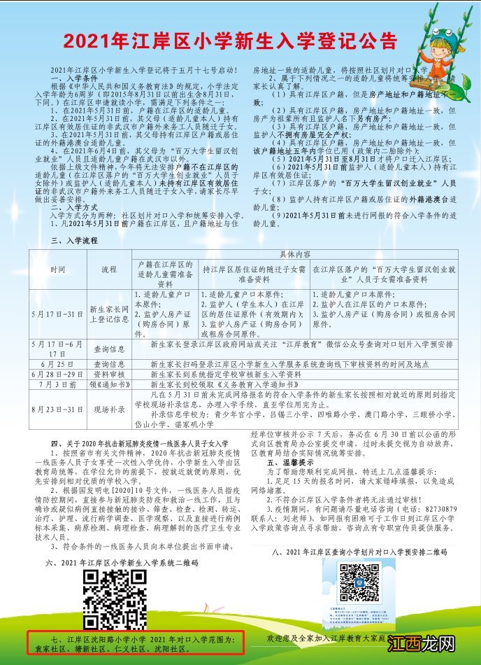 沈阳路小学对口学区房有哪些 沈阳路小学对口哪个中学