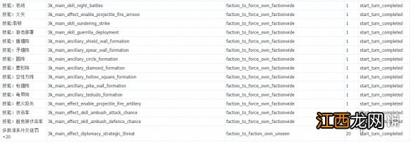 三国全面战全部兵种代码 全面战争三国全技能代码一览