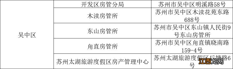 吴中区房屋租赁登记备案地址 江苏吴中区租房信息