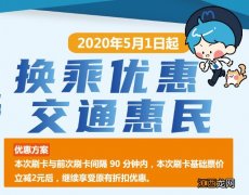 苏州公交地铁换乘有优惠吗 苏州公交换乘优惠多少钱?