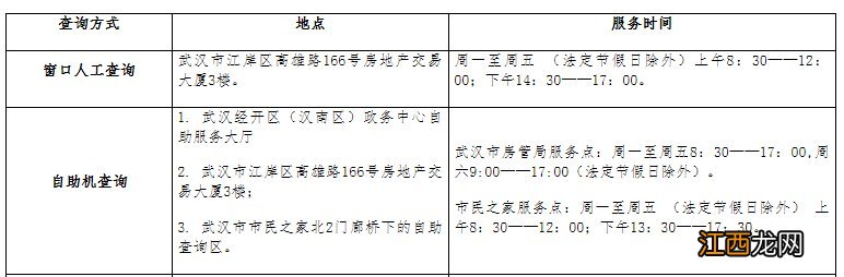 经济开发区 经济开发区是什么意思?