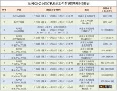 2023南京高淳医院春节时间安排 高淳人民医院上班时间2020