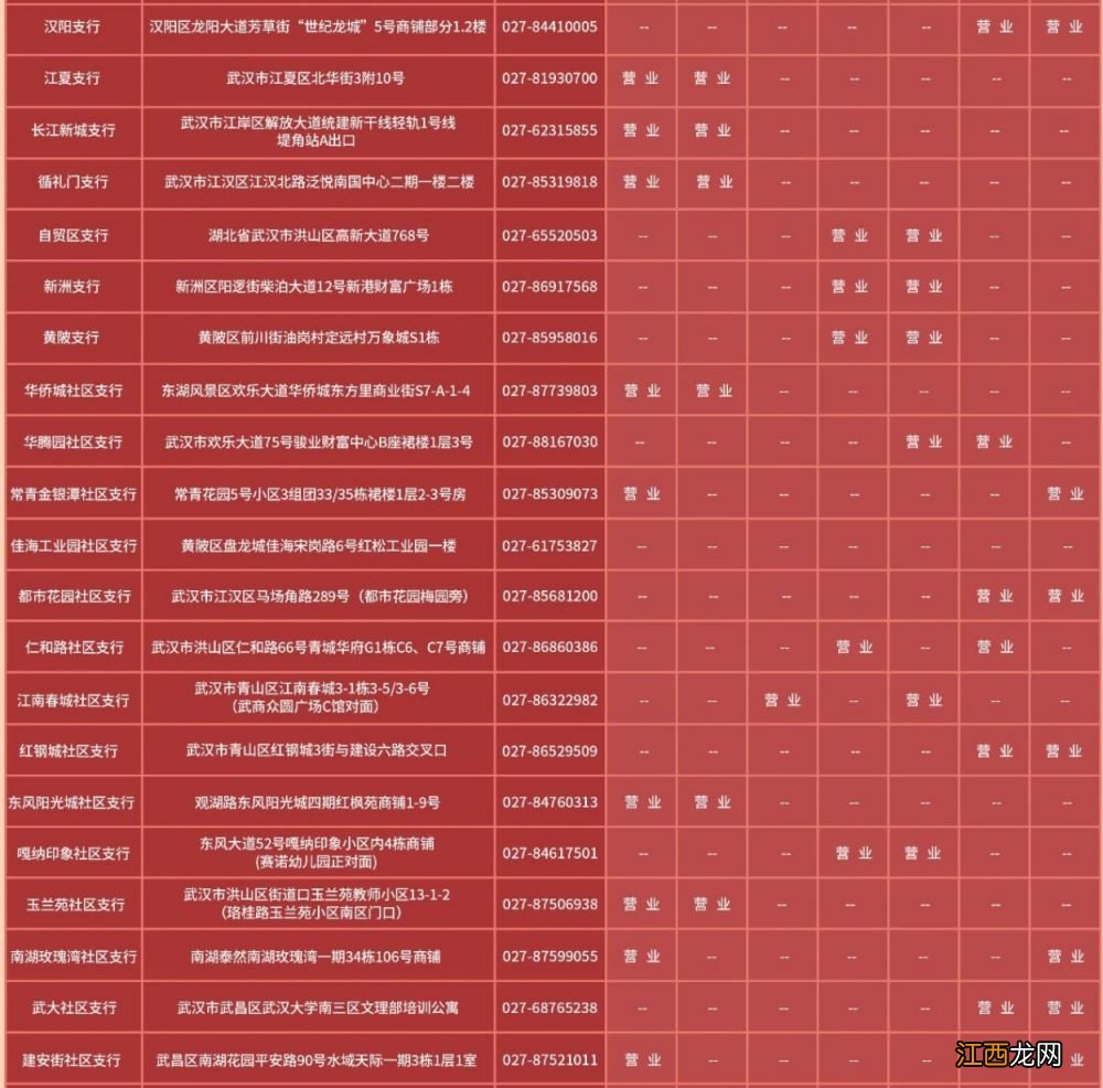 兴业银行武汉营业网点 2023春节武汉兴业银行营业时间一览表