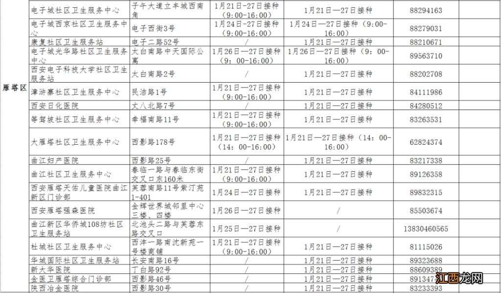 2023春节期间西安哪里能打疫苗 西安周末可以接种疫苗吗