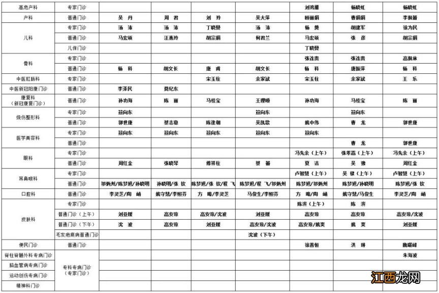 庐江县医院医生名单 庐江县人民医院2023年春节门诊安排