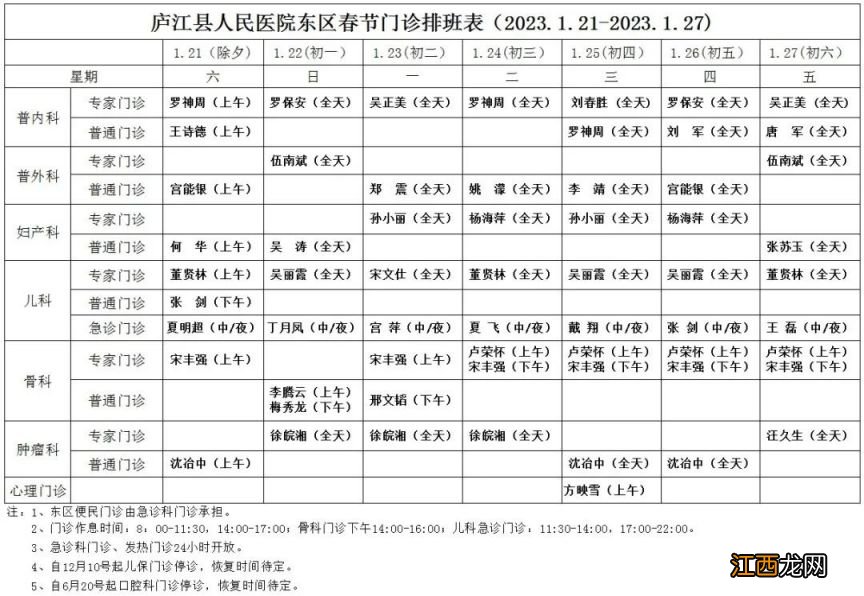 庐江县医院医生名单 庐江县人民医院2023年春节门诊安排