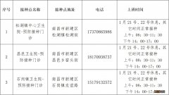 2023年南昌新建区春节期间新冠疫苗接种点上班时间安排