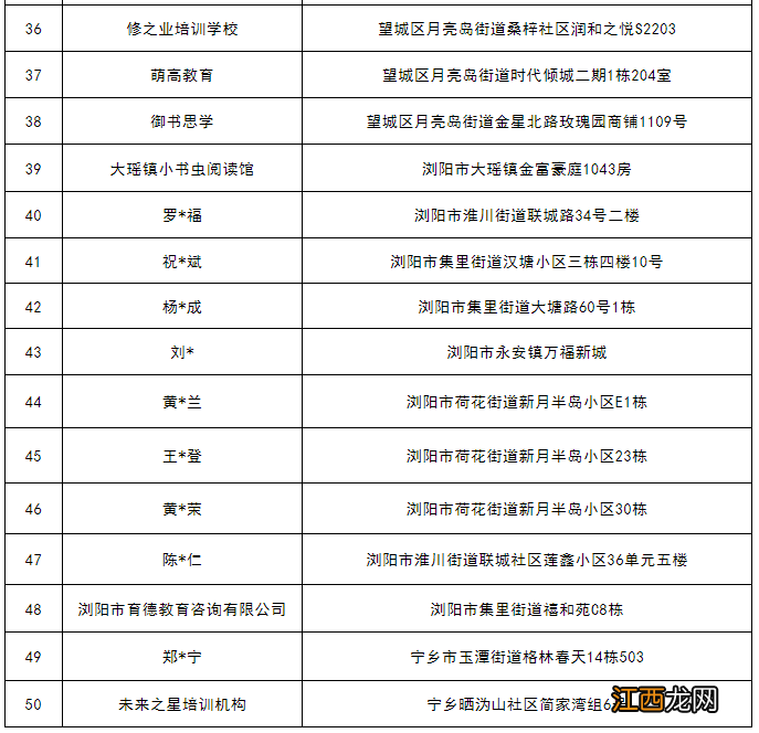 长沙取消培训机构 2022长沙关停取缔50个无证培训机构