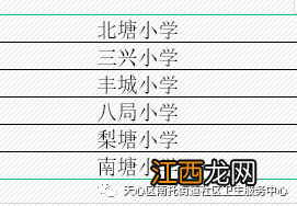 2022秋季长沙天心区南托街道社区医院预防接种查验证明办理指南