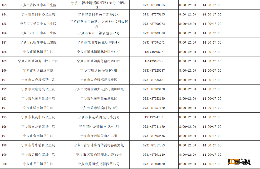 附核酸采样检测点 2022上半年长沙市中小学教资面试防疫须知