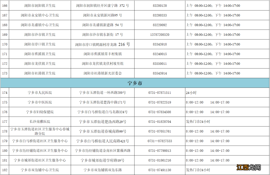 附核酸采样检测点 2022上半年长沙市中小学教资面试防疫须知