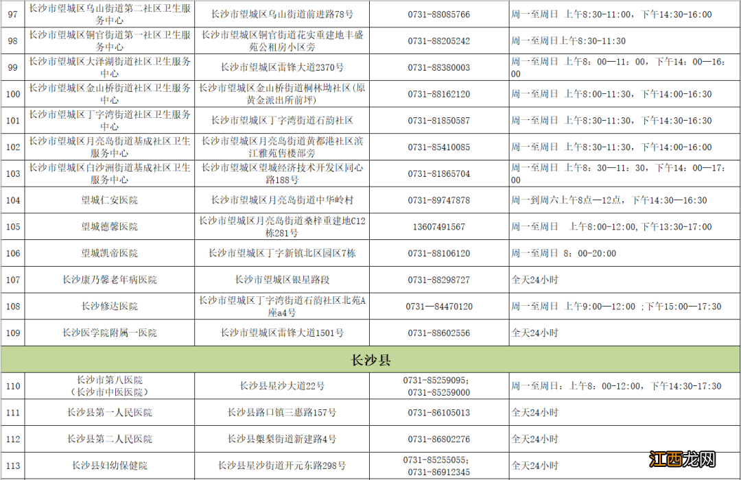 附核酸采样检测点 2022上半年长沙市中小学教资面试防疫须知