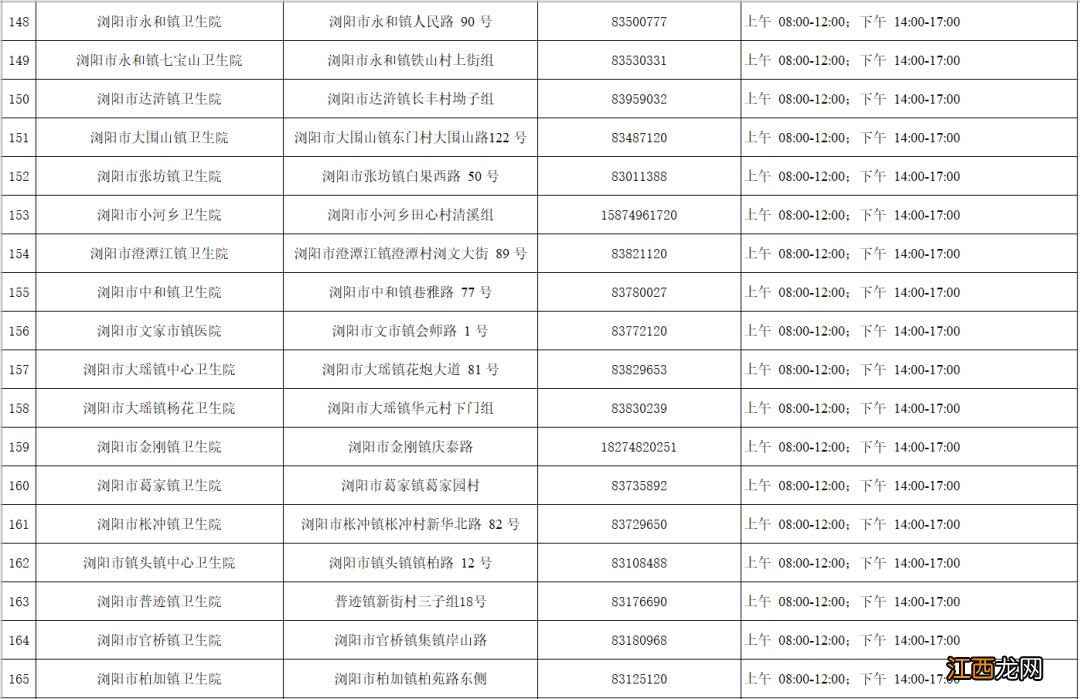 附核酸采样检测点 2022上半年长沙市中小学教资面试防疫须知