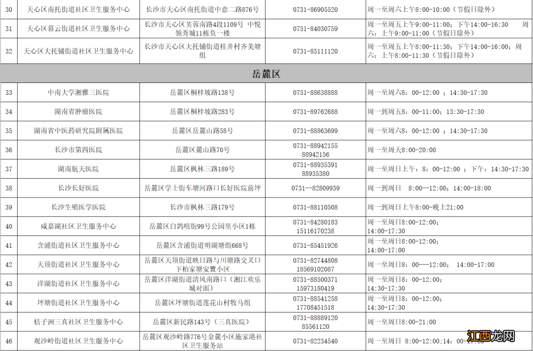 附核酸采样检测点 2022上半年长沙市中小学教资面试防疫须知