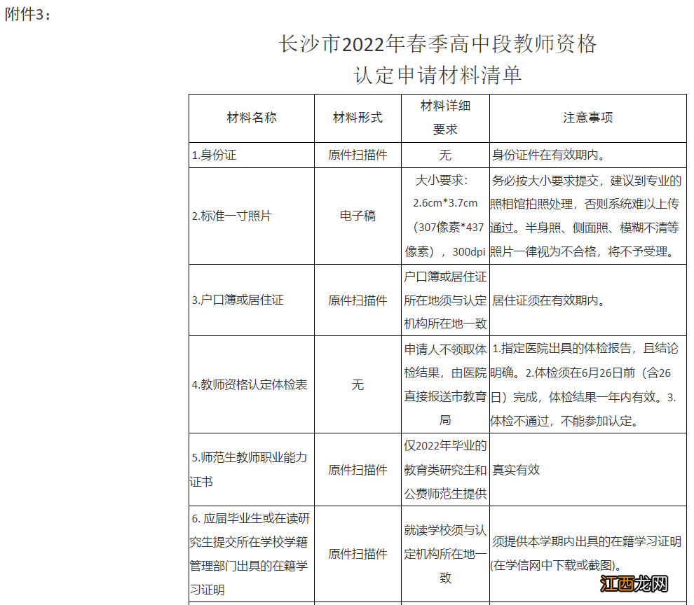 2022年春季长沙市教师资格认定工作通告