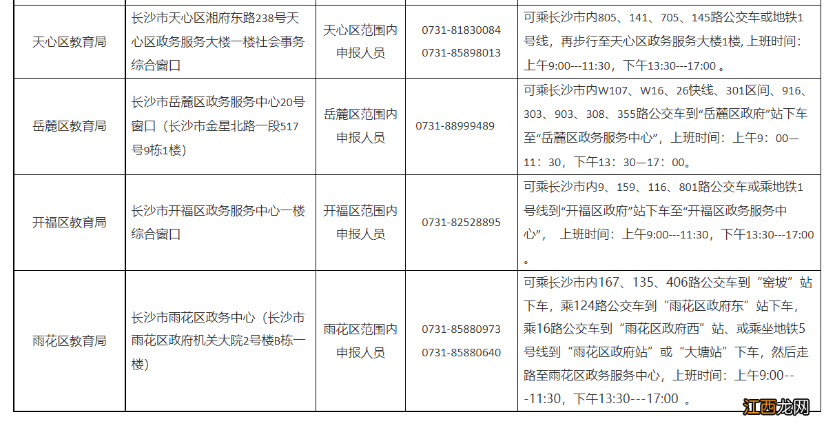 2022年春季长沙市教师资格认定工作通告