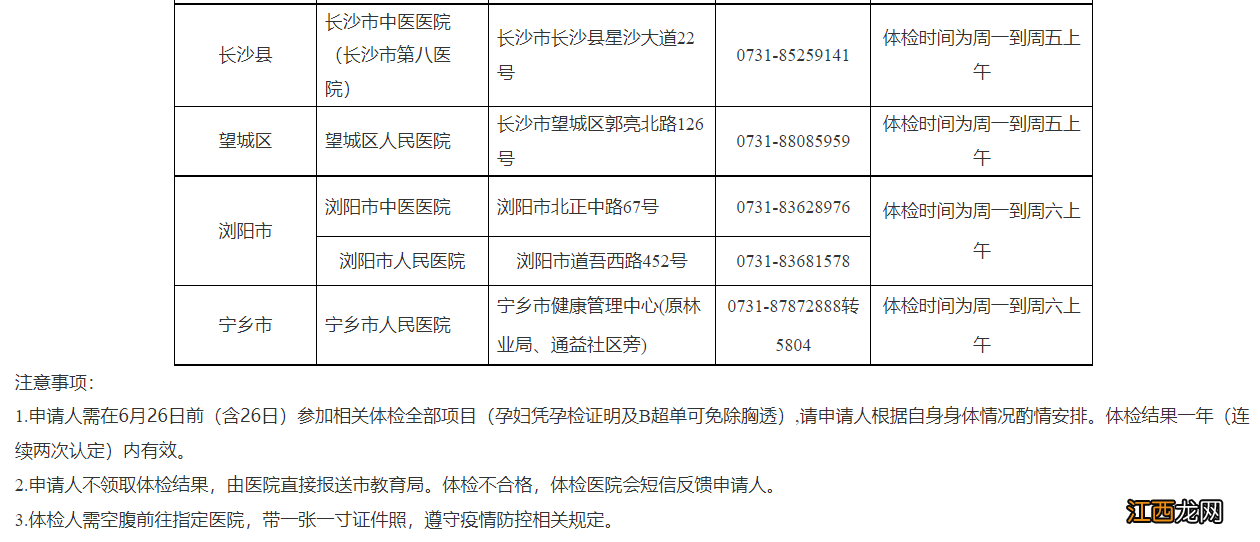 2022年春季长沙市教师资格认定工作通告