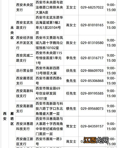 长安银行周末营业网点 2023西安春节长安银行营业安排