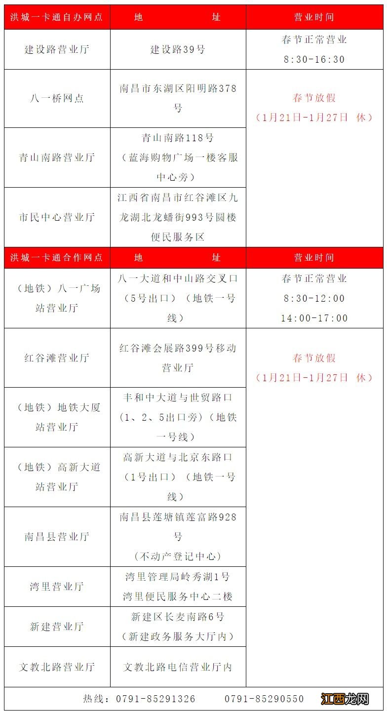 2023年南昌洪城一卡通网点及合作网点春节营业时间