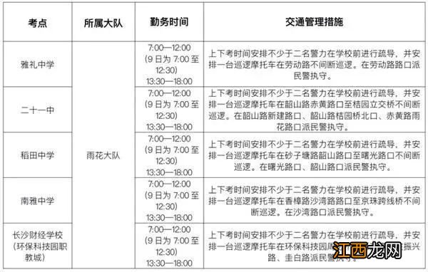 2022长沙高考期间各考点交通管制措施一览