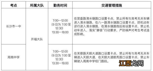 2022长沙高考期间各考点交通管制措施一览