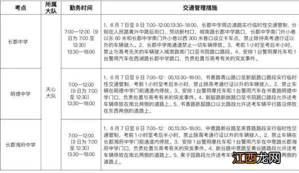 2022长沙高考期间各考点交通管制措施一览