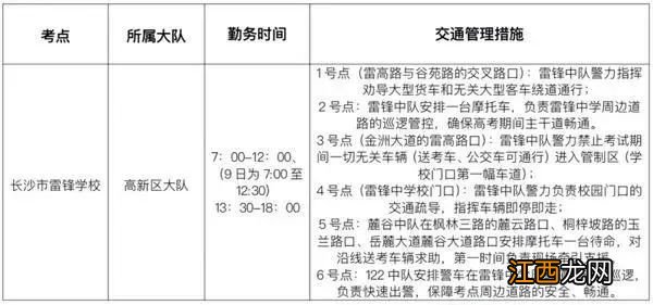 2022长沙高考期间各考点交通管制措施一览