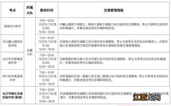 2022长沙高考期间各考点交通管制措施一览