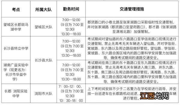 2022长沙高考期间各考点交通管制措施一览