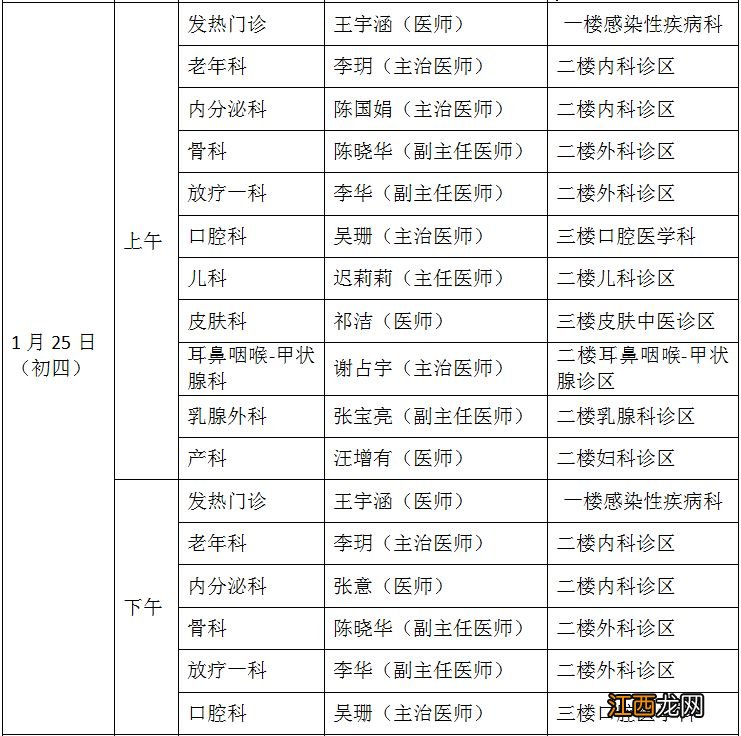 附时间表 青海省第五人民医院2023春节假期上班吗？