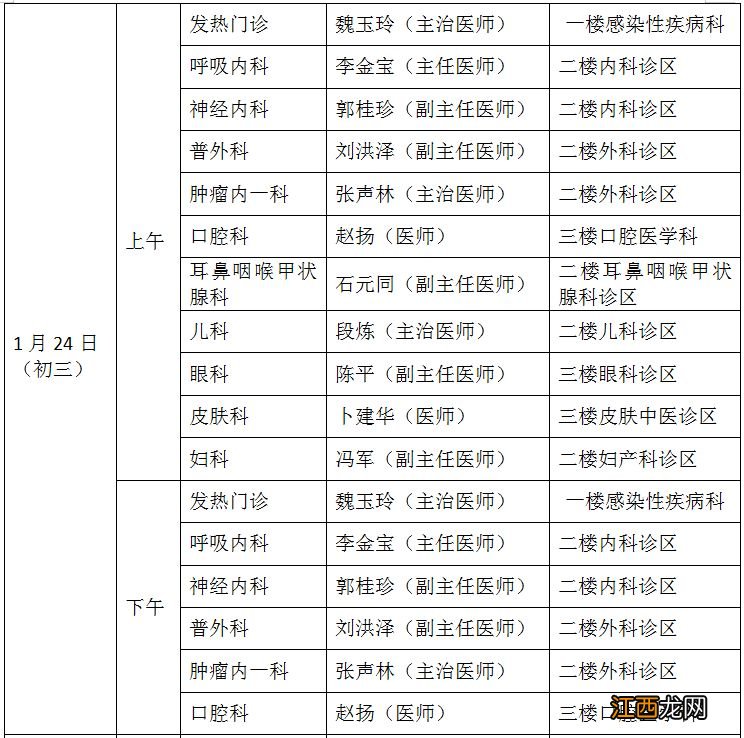 附时间表 青海省第五人民医院2023春节假期上班吗？