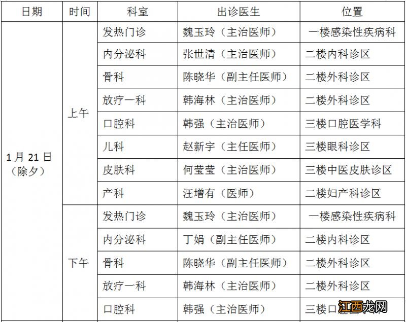 附时间表 青海省第五人民医院2023春节假期上班吗？