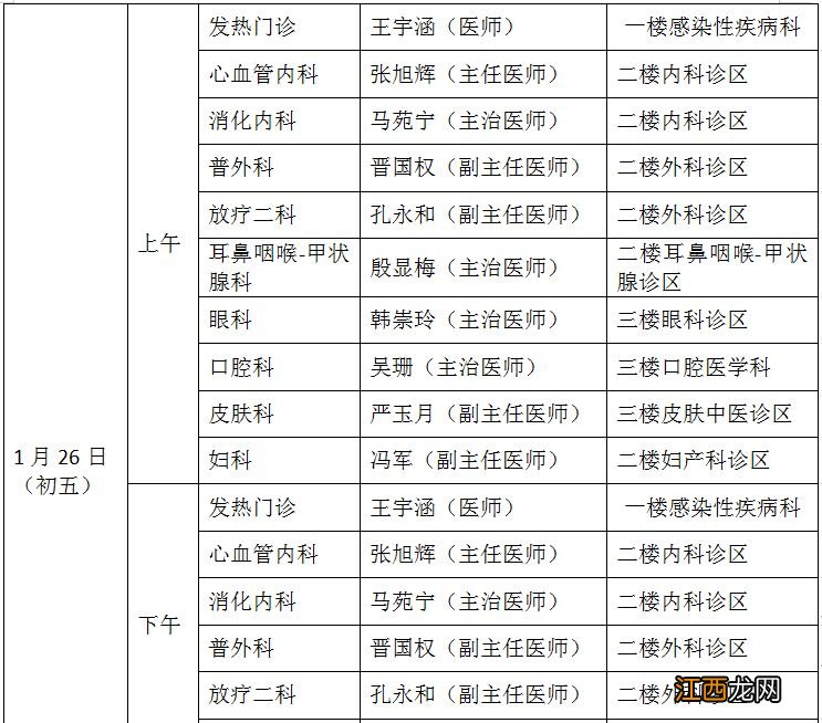 附时间表 青海省第五人民医院2023春节假期上班吗？