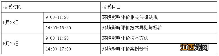 2022年湖南环评工程师报名时间和考试时间