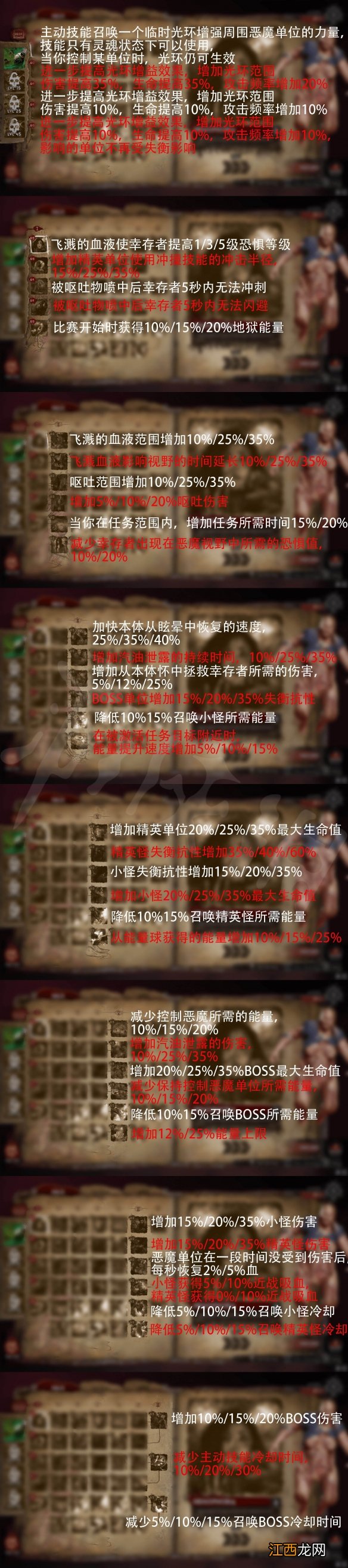 鬼玩人游戏老奶奶有哪些技能 鬼奶奶的游戏