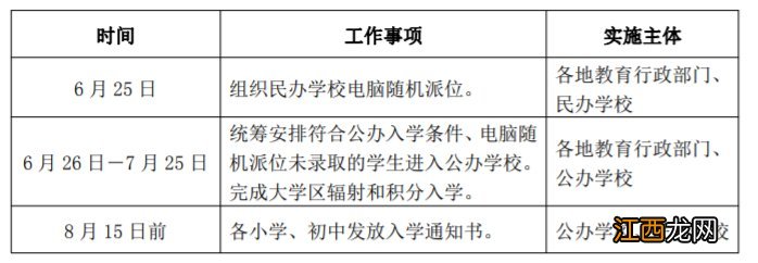 2021苏州中小学招生报名政策 苏州小学招生简章2021