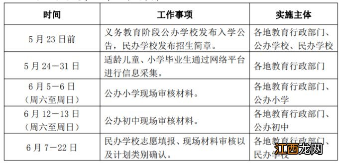 2021苏州中小学招生报名政策 苏州小学招生简章2021