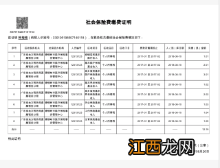 成都少儿互助金查询入口+步骤 成都少儿互助金怎么查询