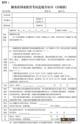 2022湖南普通高校招生体育类专业统一考试工作的通知