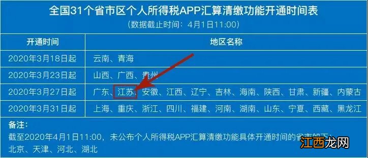 苏州个税退税政策 苏州个税退税可以放弃