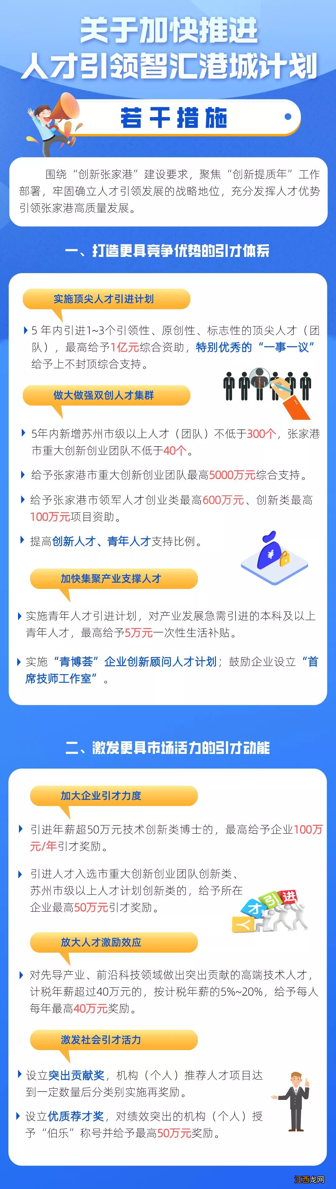 2021张家港市人才新政 2021张家港市人才新政公告